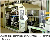 多種多様な商品実績・設備・提案力！！